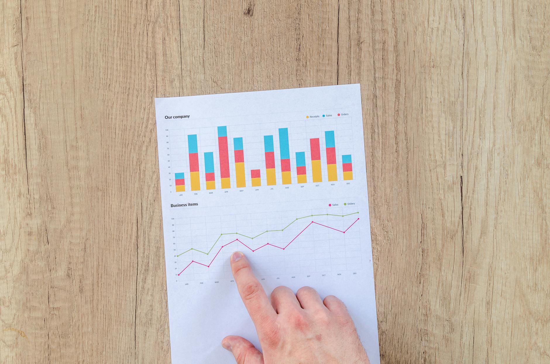 The Art and Science of Portfolio Rebalancing: Maintaining Financial Harmony