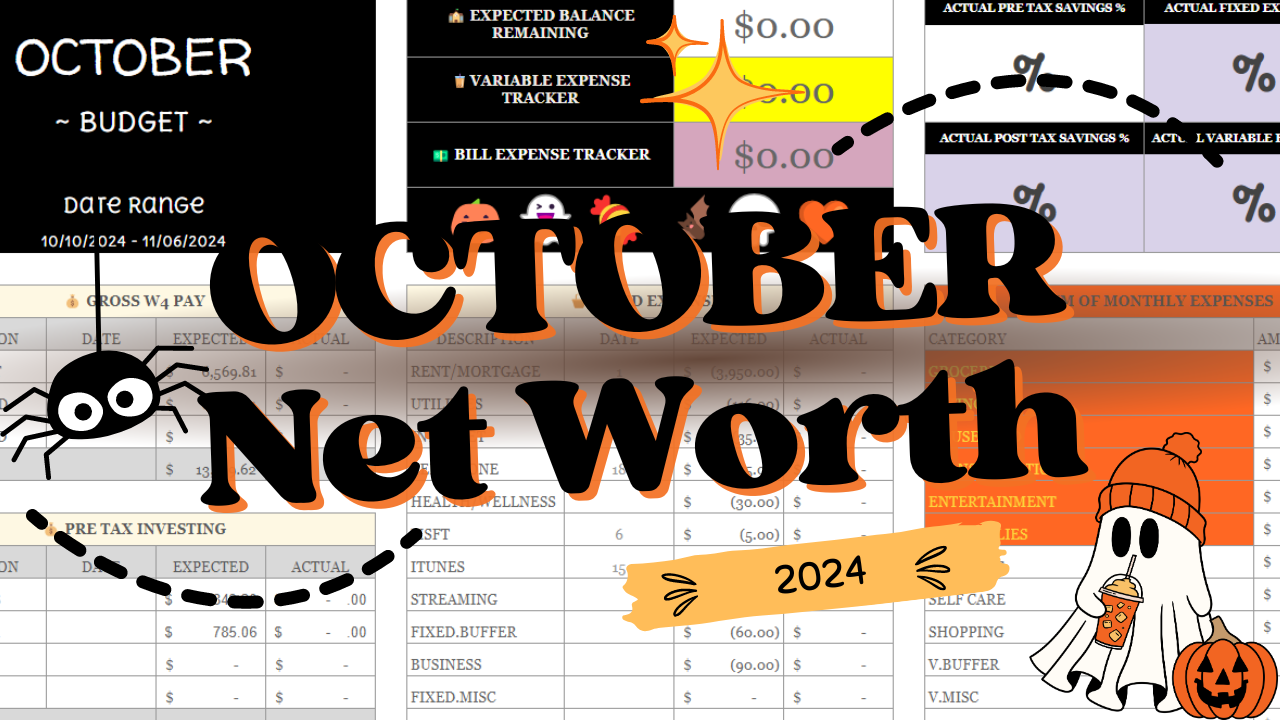 October Net Worth & Digital Budget Reset Review